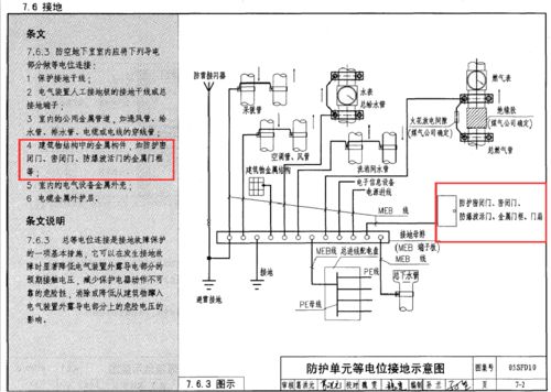 人防预留预埋面广点多,不要遗漏任何一个套管