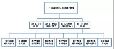 南昌方大特钢致6死事故调查报告公布 26人被追责