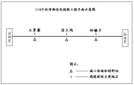 用电工程项目建设施工组织设计方案(技术投标文件)(图4)