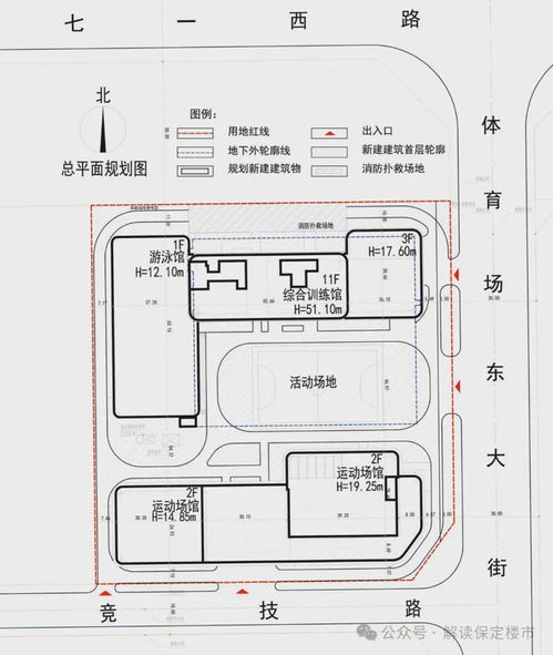 保定 运动产业园建设工程设计方案公示,总面积约16666.77平方米