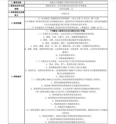 市属大中型建设工程项目初步设计审查指南