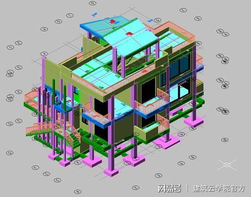 施工图预算的概念及其编制内容