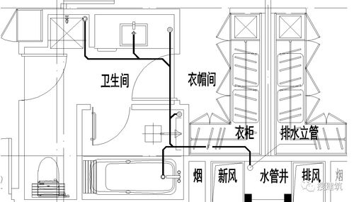 建设工程施工图设计审查技术问答指导 给排水专业